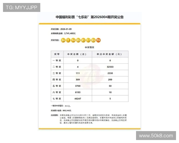 福彩18098期开奖结果最新公布，彩民速看